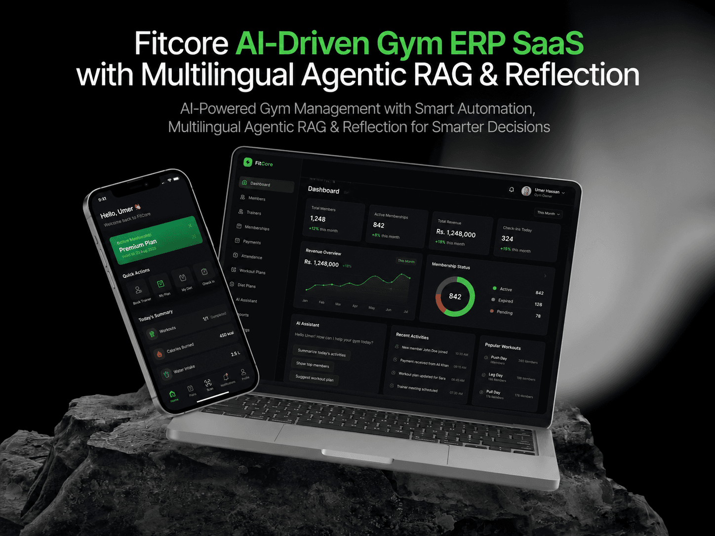 FitCore